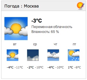 Yii и Google Weather API (Делаем информер погоды на сайте)